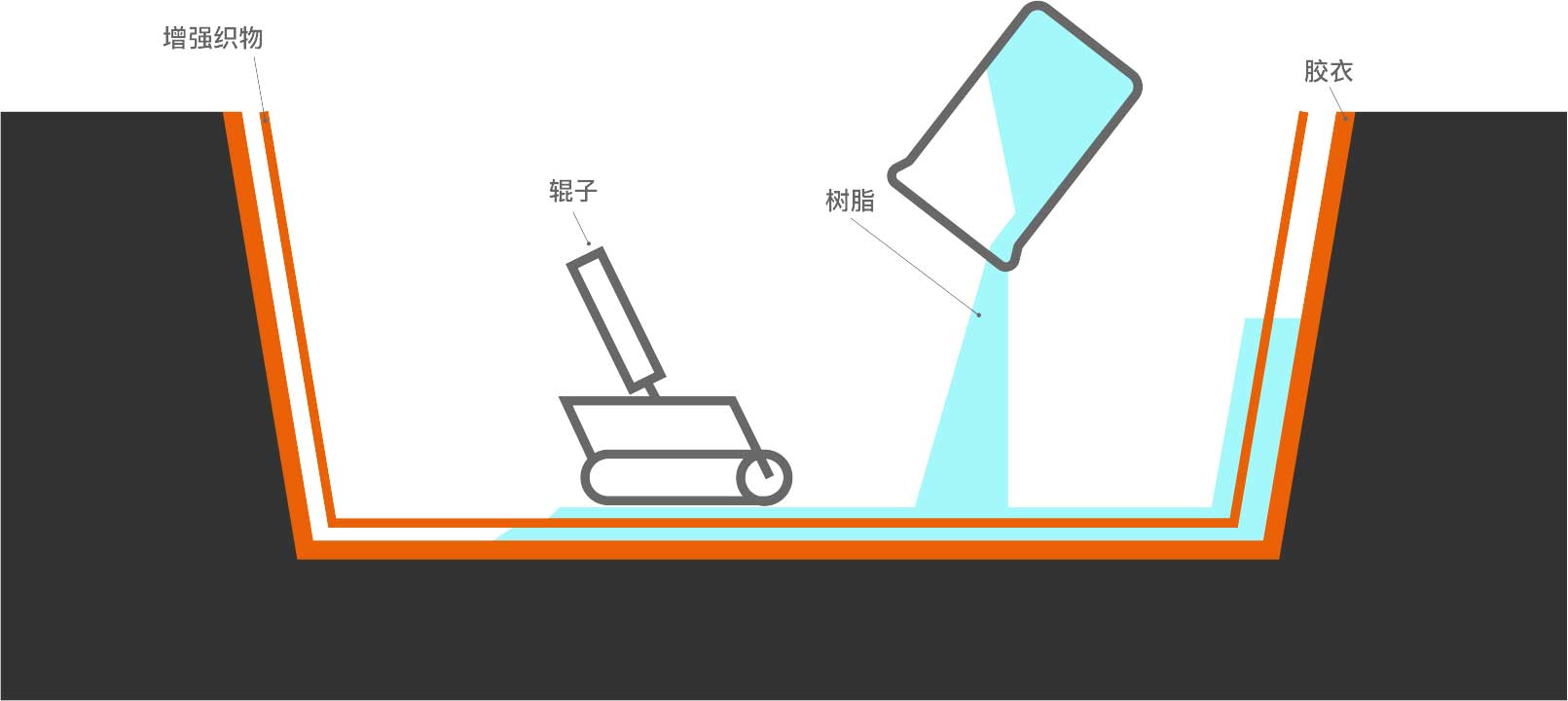 ShouHuChengXing.jpg ShouHuChengXing.jpg